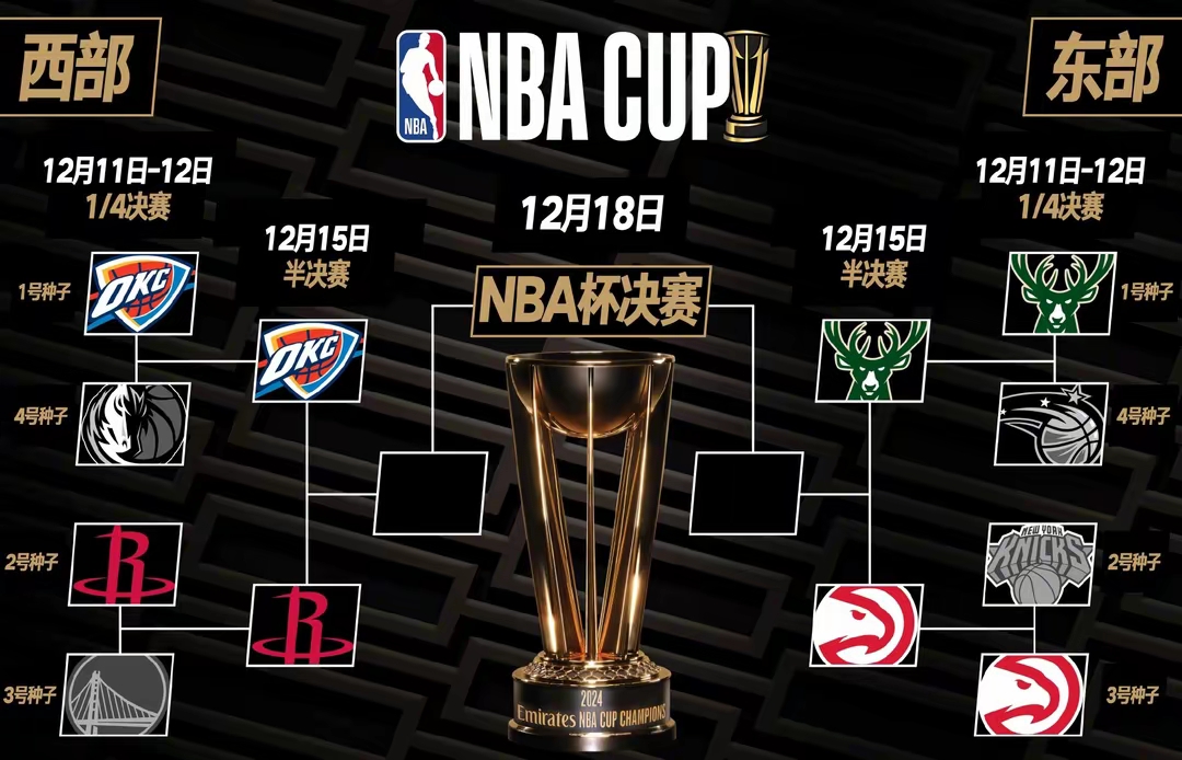 开云体育app-火箭队在主场以分之差战胜勇士队的简单介绍