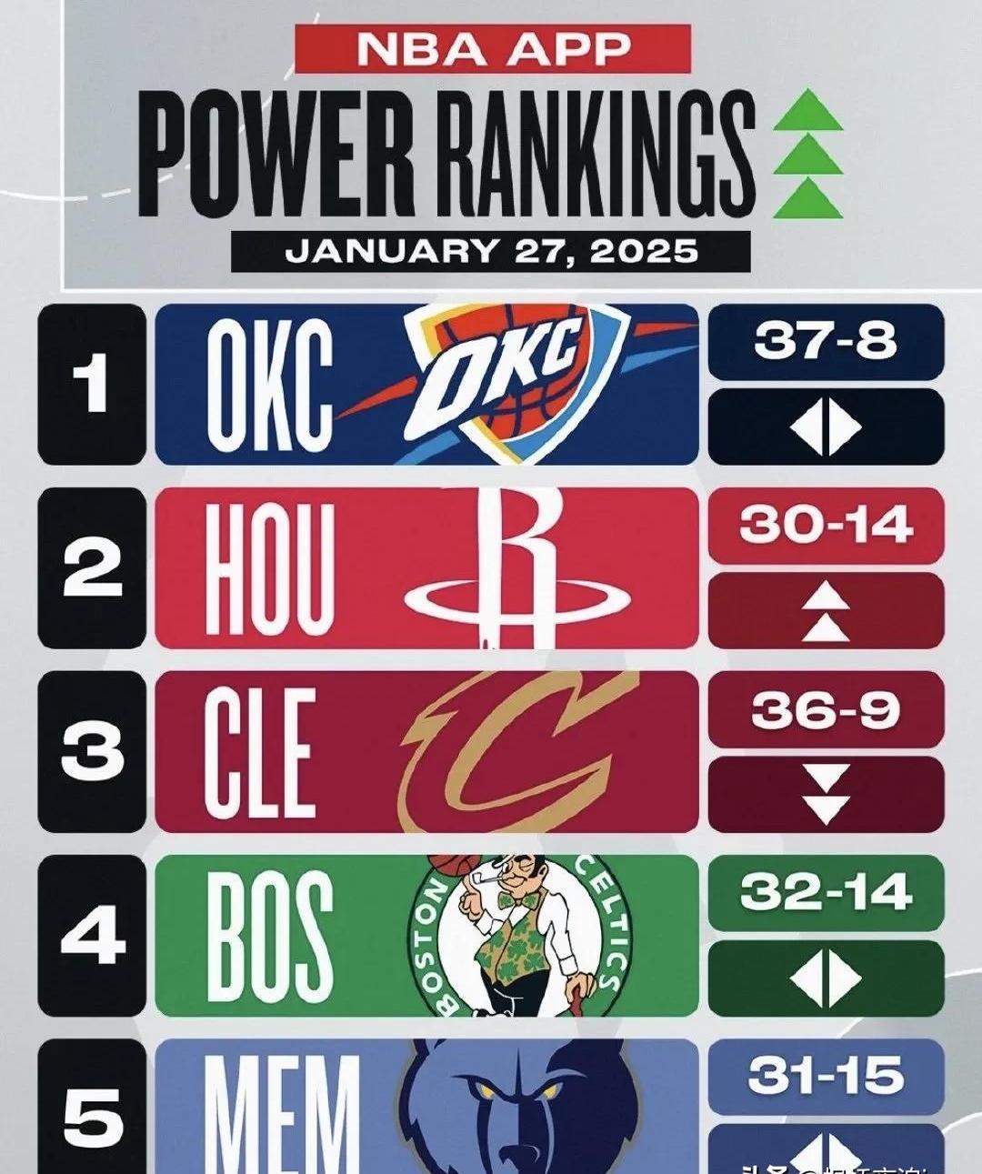 开云体育平台APP-关于俄罗斯篮球超级联赛：火箭队夺冠呼声高涨的信息