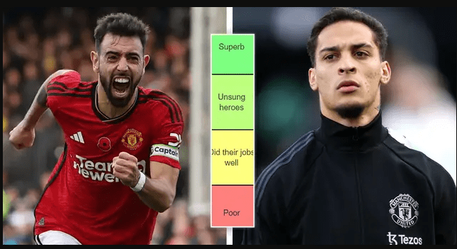 曼联重返胜利之路,主帅调整阵容大放异彩的简单介绍 曼联重返胜利之路,主帅调整阵容大放异彩的简单介绍