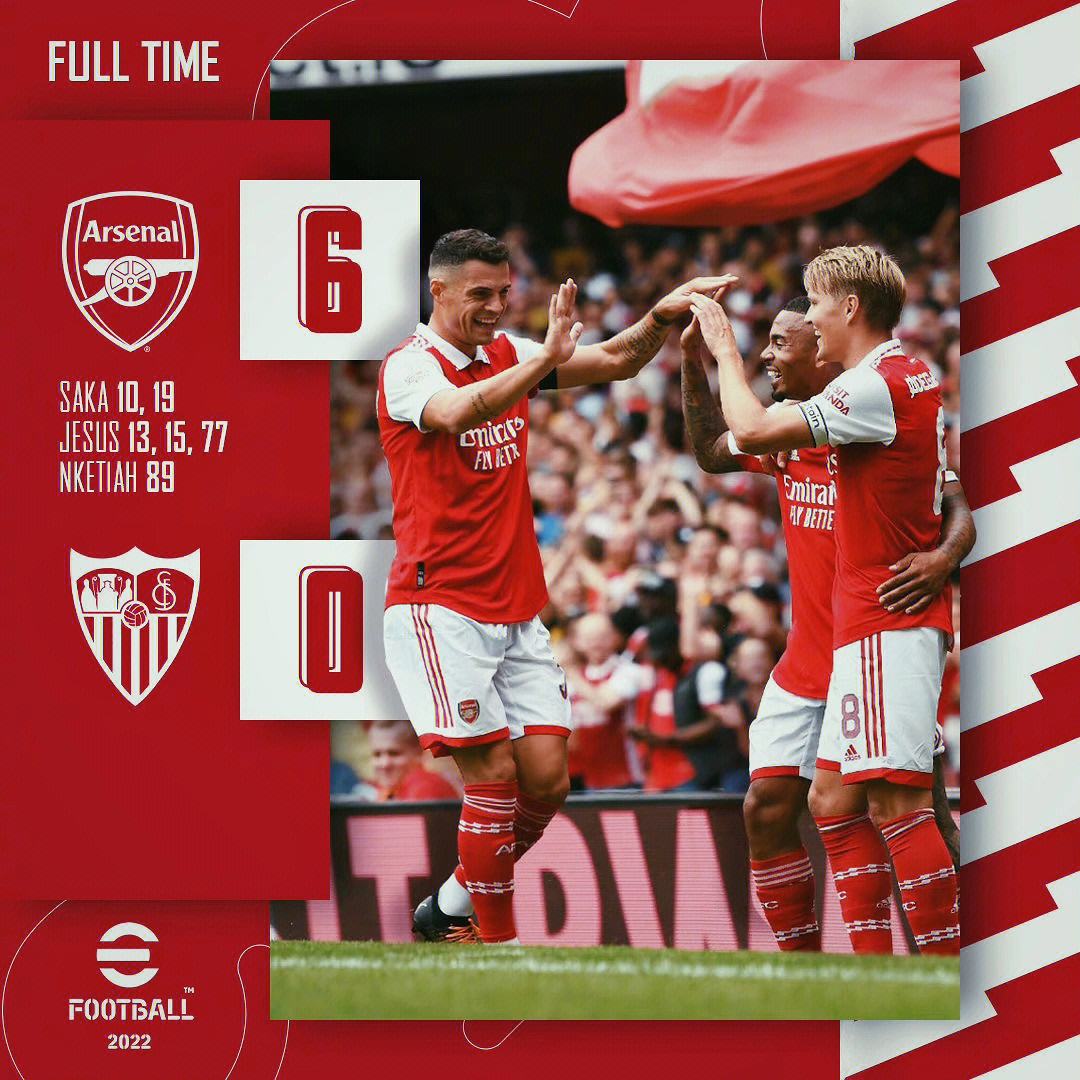 开云下载-鲜有斩获：阿森纳新季射门准确率直线上升的简单介绍