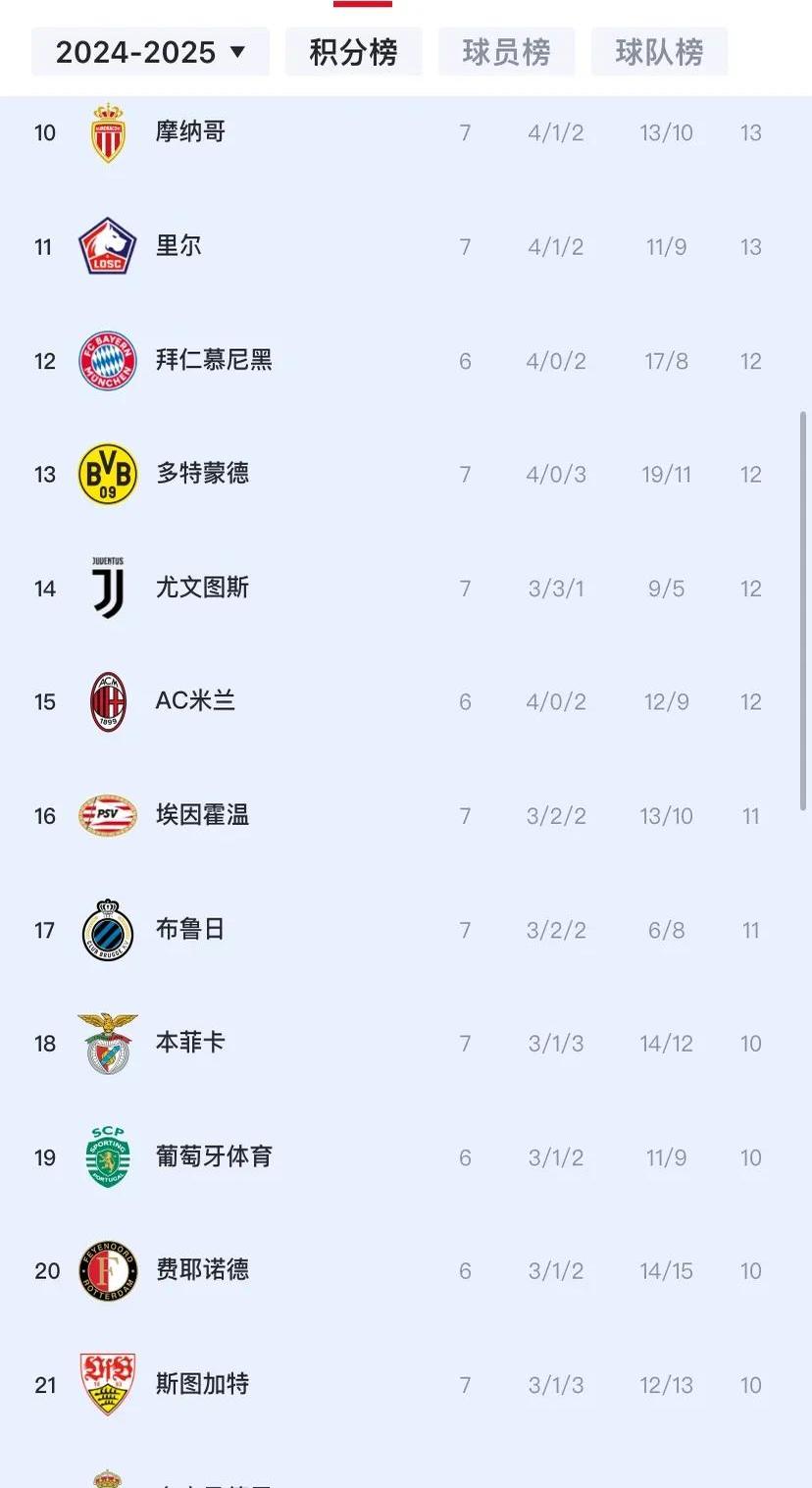 开云体育官网-利物浦淘汰多特蒙德，成功晋级欧冠八强