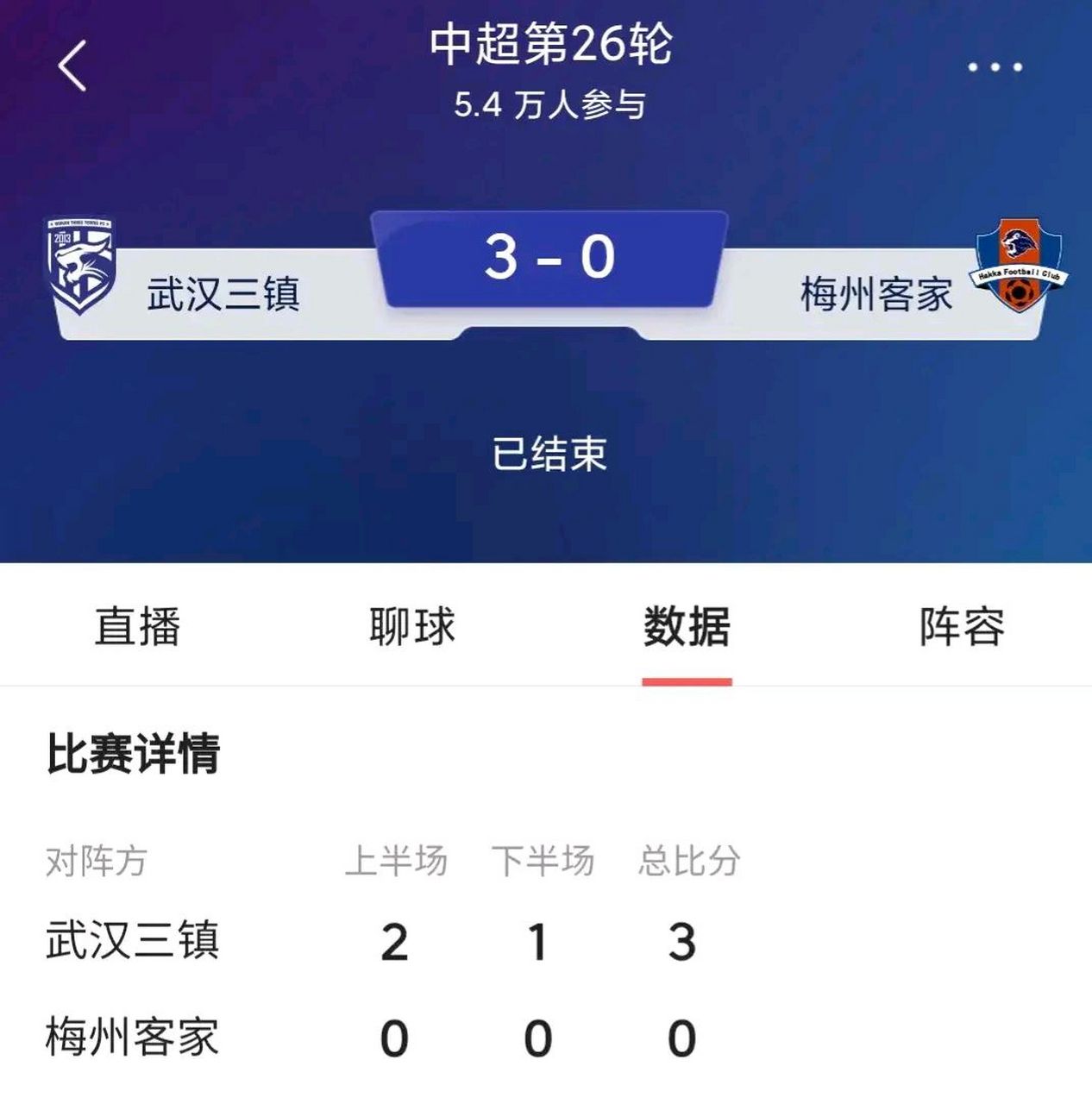 开云体育下载-关于梅州客家取胜收获三分，积分榜排名上升的信息