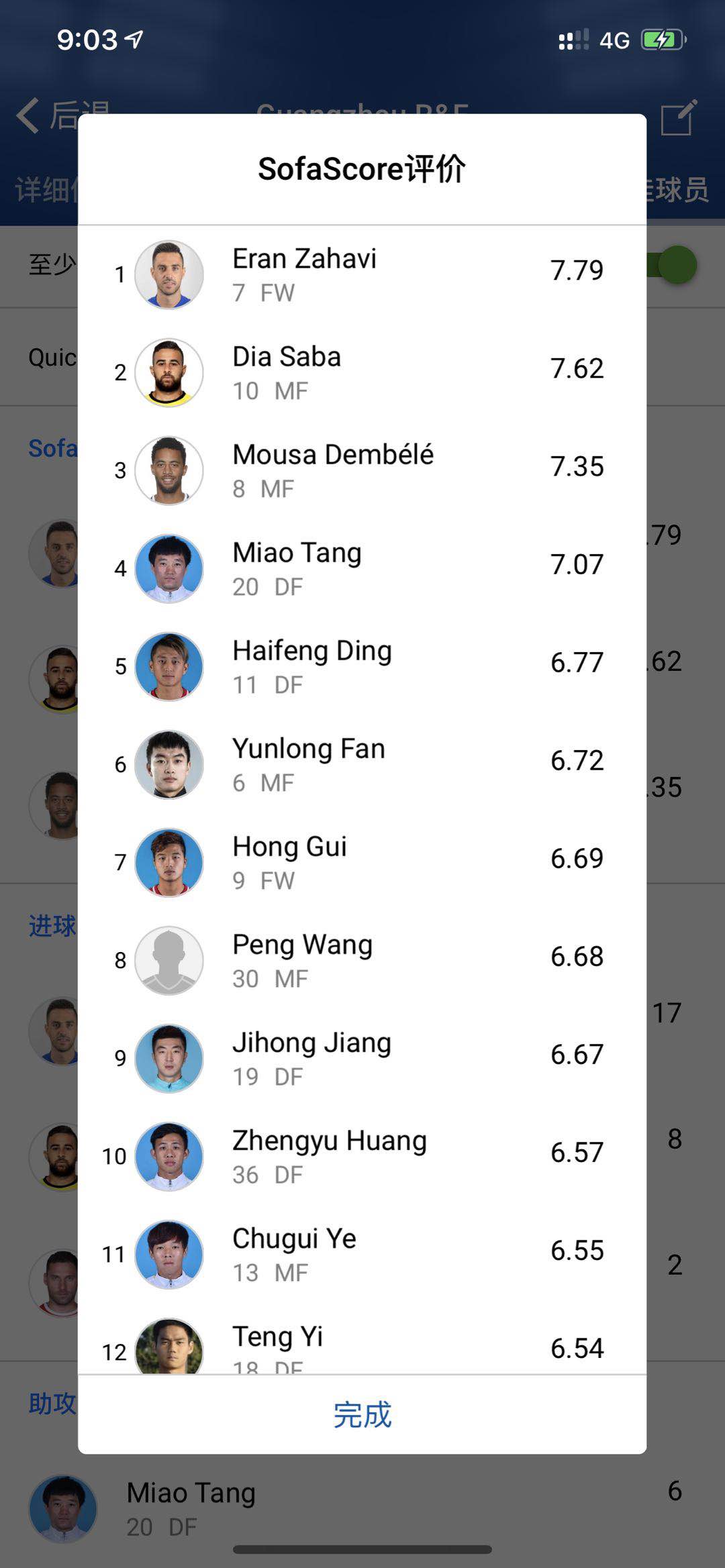 开云体育APP下载-关于大连一方战术被看穿，需加强进攻端表现的信息