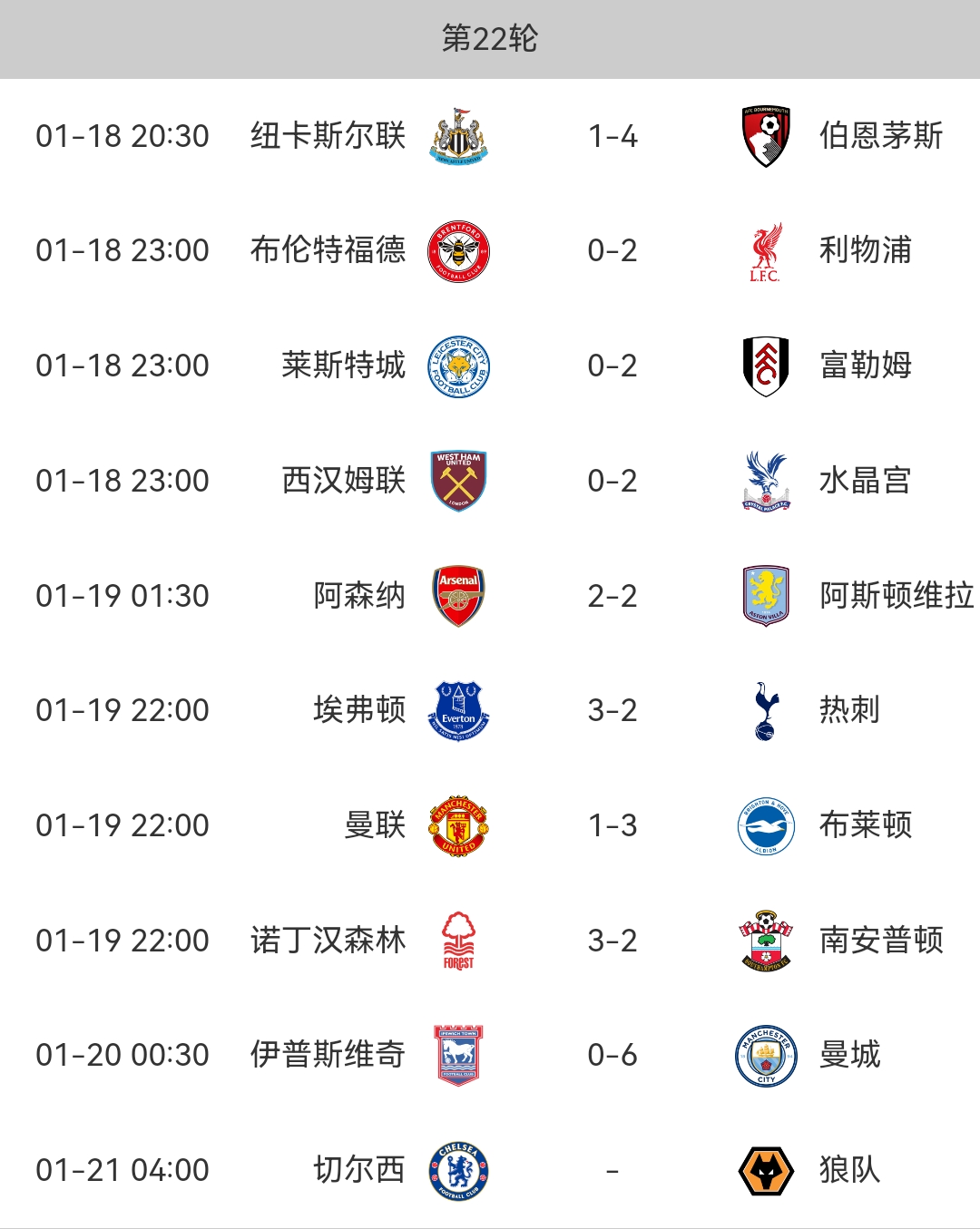 开云APP-曼联客场惨败利物浦继续领跑英超积分榜的简单介绍