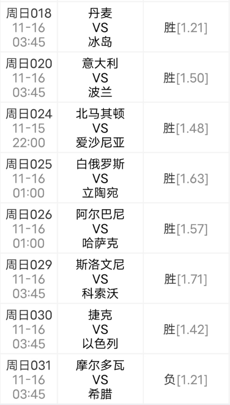 关于丹麦战平冰岛,欧洲球队实力对比引人注目的信息 关于丹麦战平冰岛,欧洲球队实力对比引人注目的信息