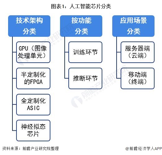开云体育官方网站-四川安纳智能携手并进,力争一流