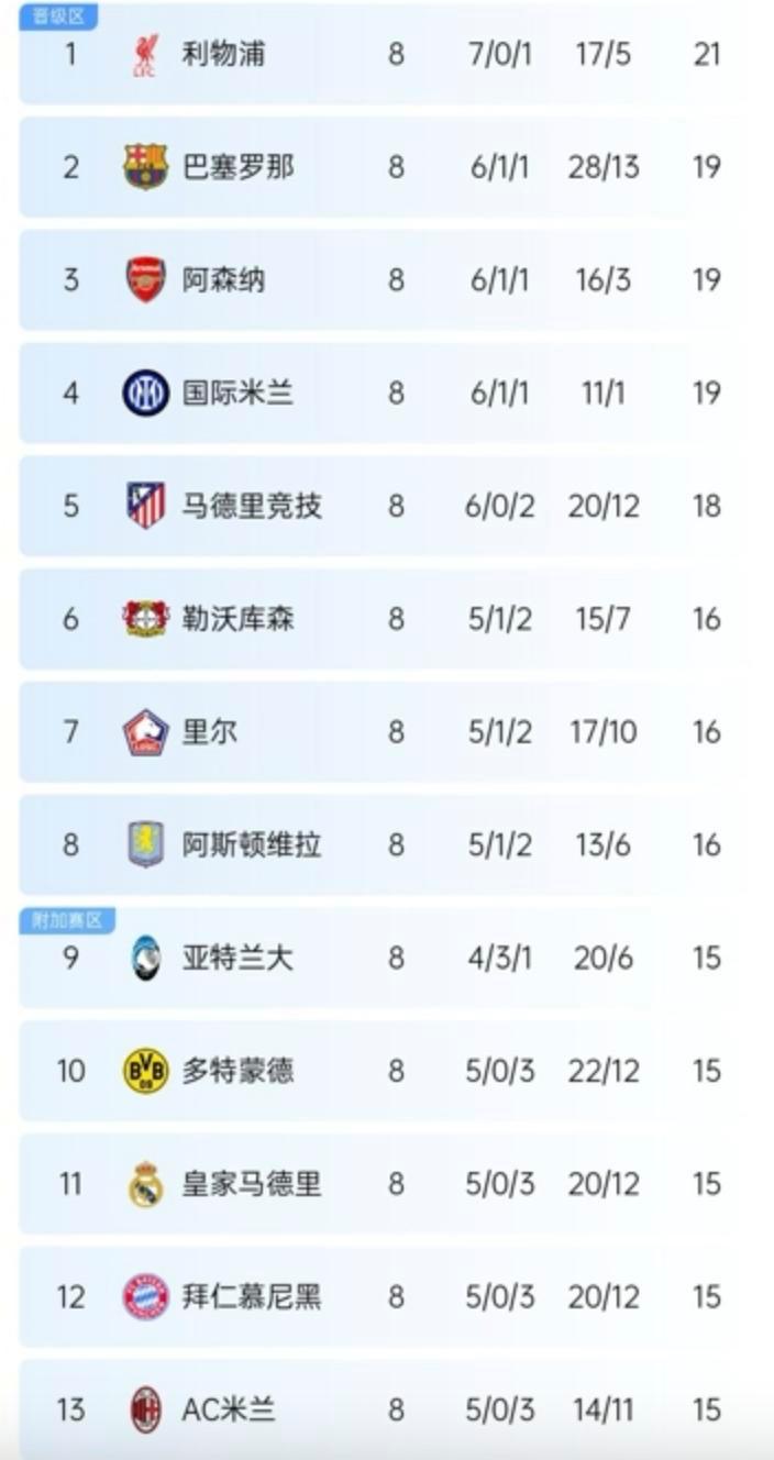 开云体育官网-包含逆转胜出!球队意外表现受到各界关注的词条