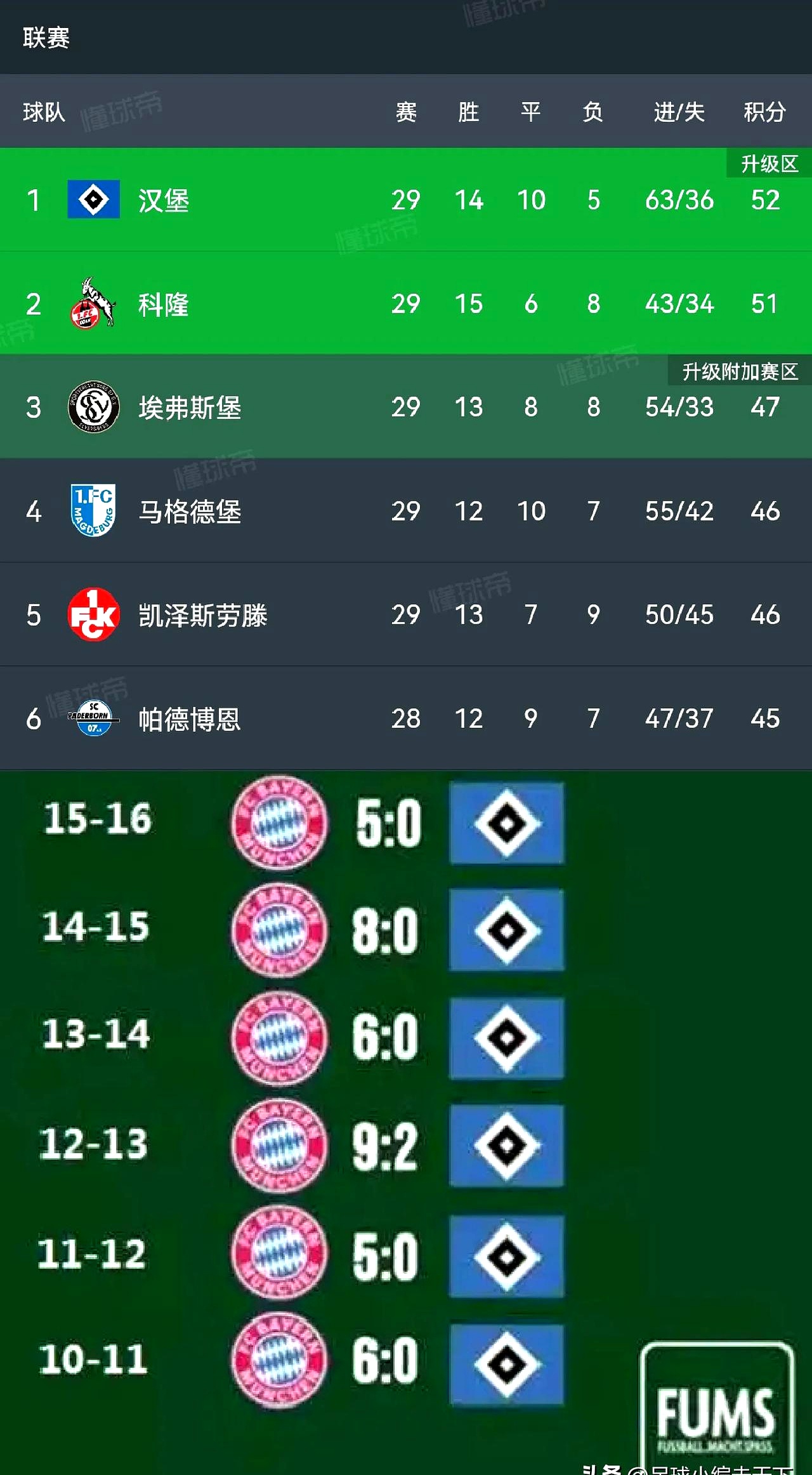 开云官网-关于汉堡主场失利，降级压力不断增加的信息