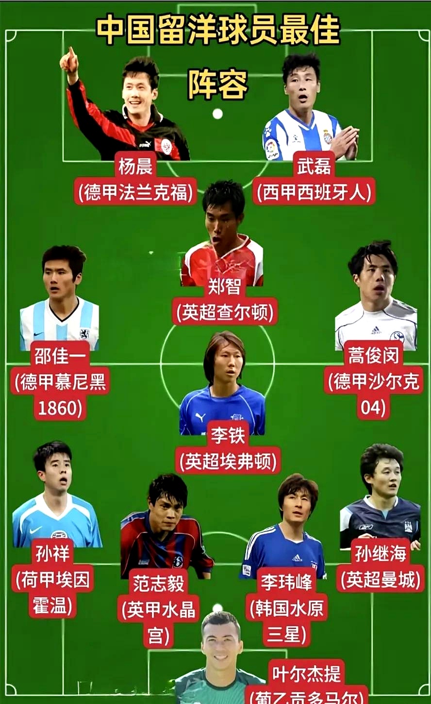 开云体育入口-世界杯热辣战况!神奇比,中国队晋级