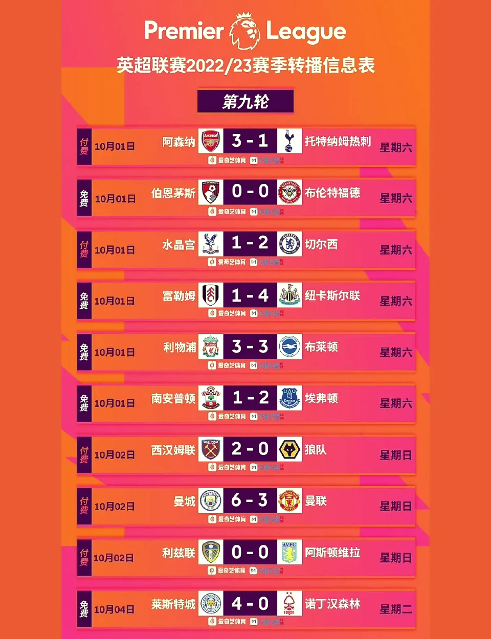 卡迪夫城球队不敌热刺,英超排名下滑的简单介绍 卡迪夫城球队不敌热刺,英超排名下滑的简单介绍