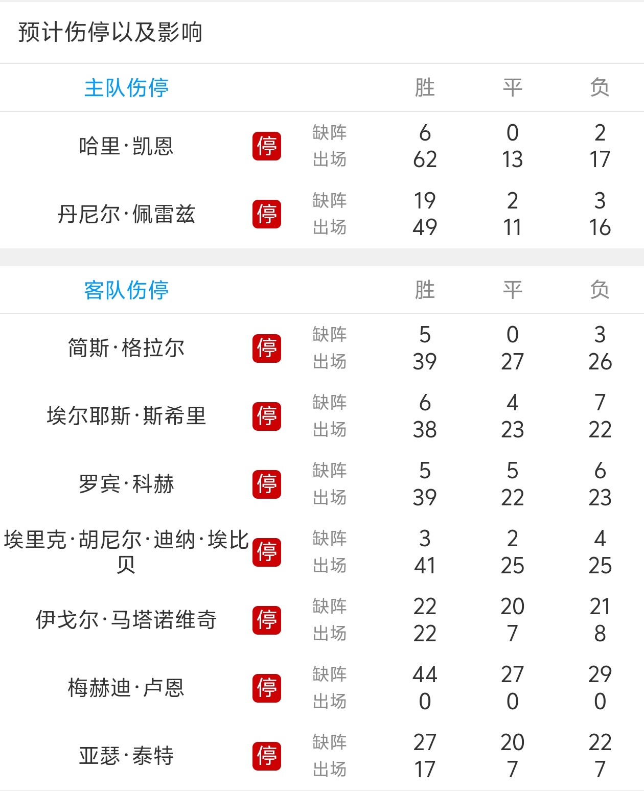 拜仁慕尼黑大胜,稳坐领先位置的简单介绍 拜仁慕尼黑大胜,稳坐领先位置的简单介绍