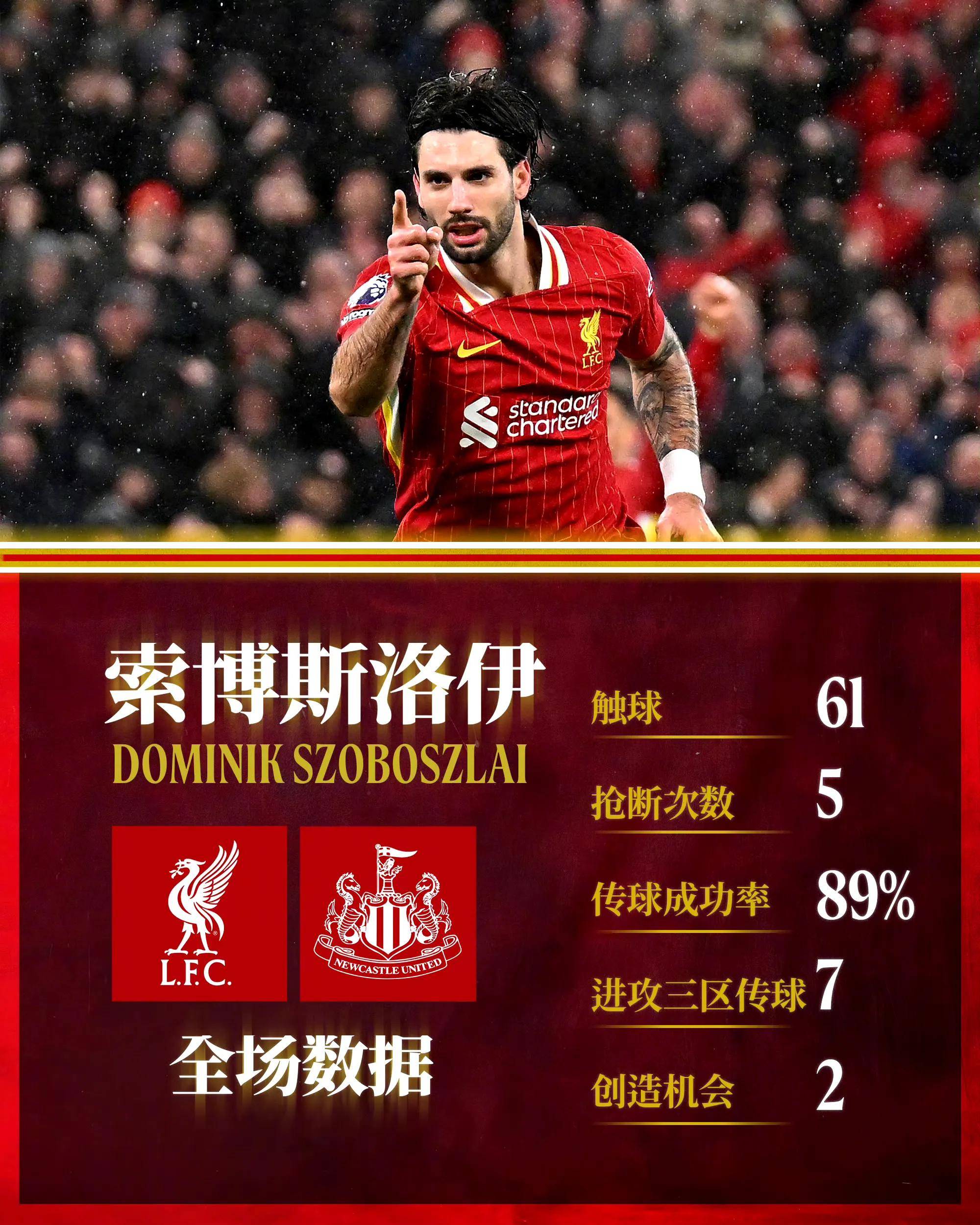 利物浦客场战平阿贾克斯,小组领先优势缩小的简单介绍 利物浦客场战平阿贾克斯,小组领先优势缩小的简单介绍