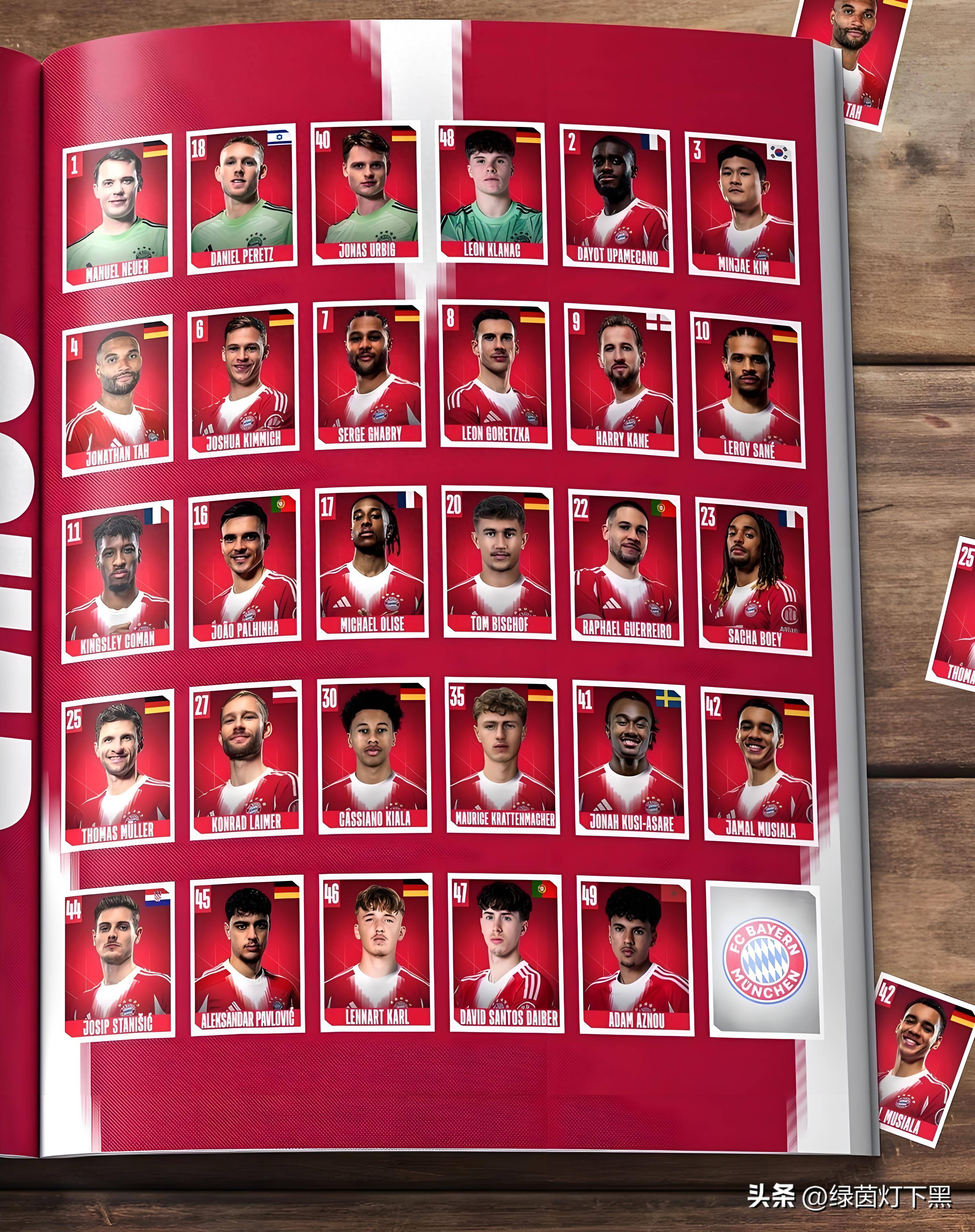 开云平台-拜仁在英超中碾压曼城，数据统计的简单介绍