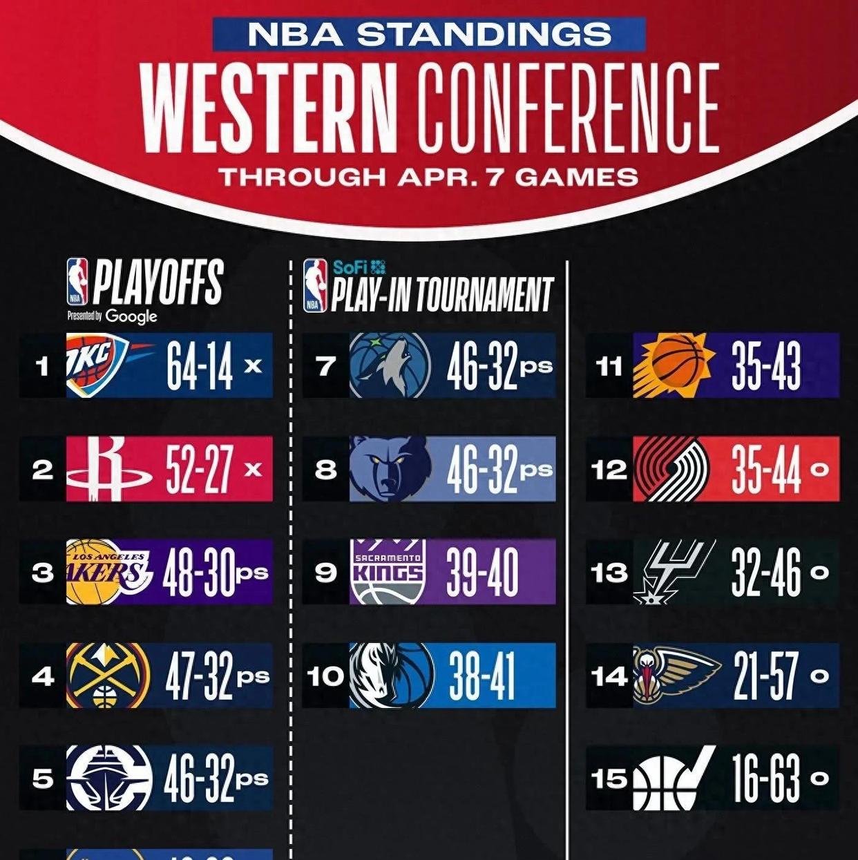 开云体育入口-今晚焦点：东契奇险胜，技术统计