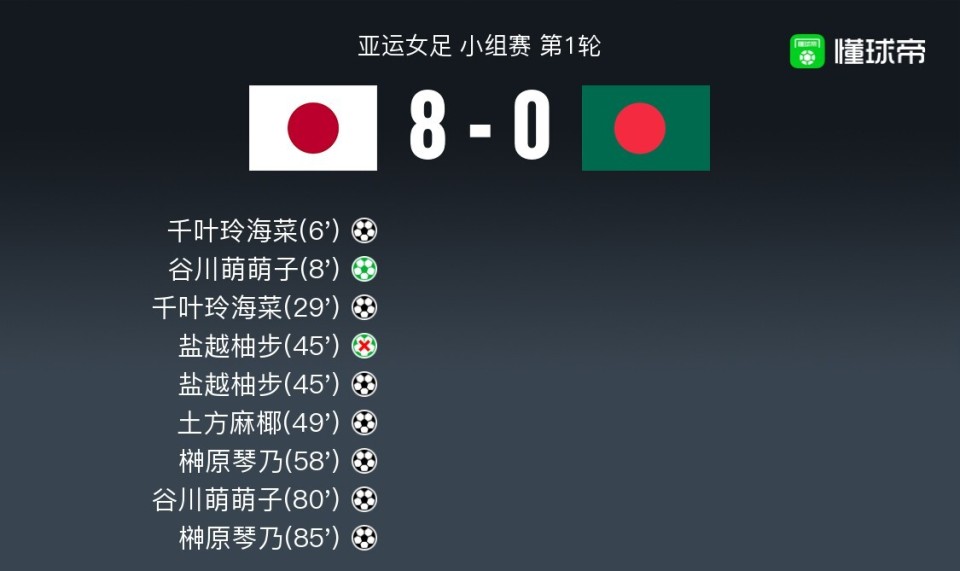 开云下载-孟加拉国女足教练组讨论新战术