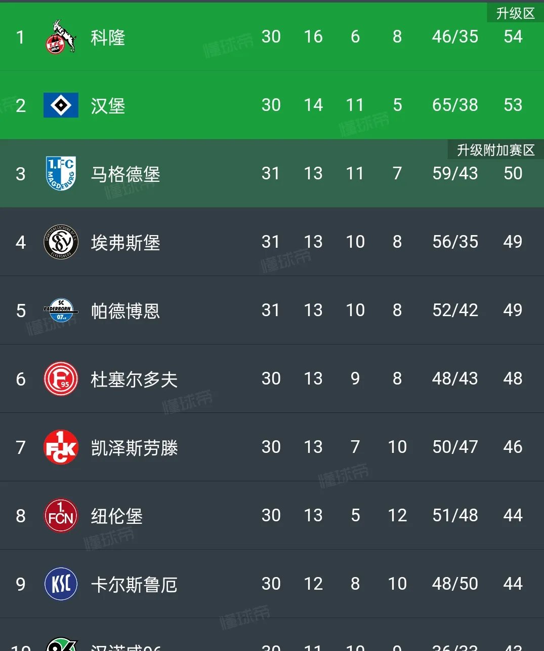 开云体育APP下载-关于柏林赫塔再获重要胜利，排名逐渐攀升的信息