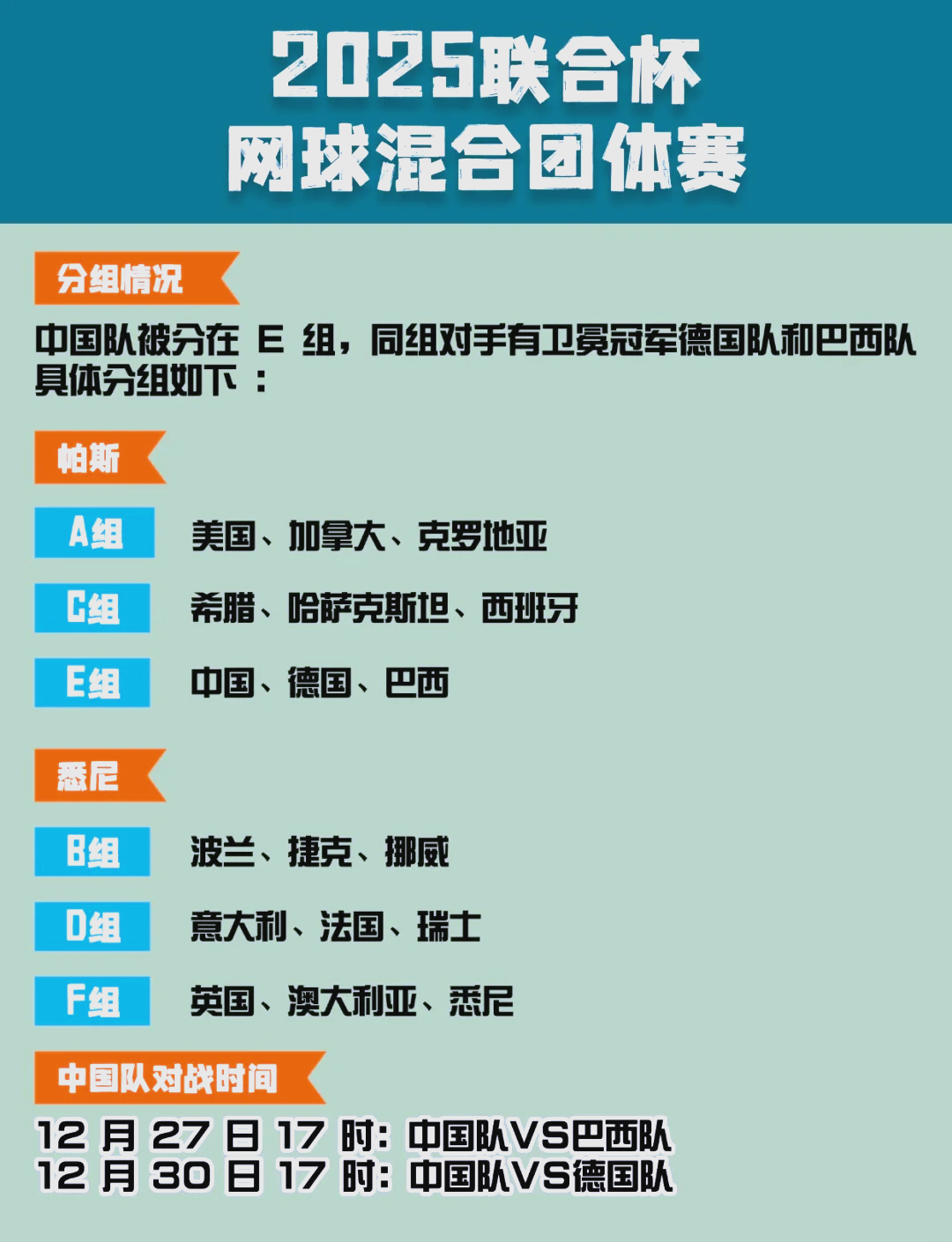 巴西队表现抢眼,成为焦点秀出强大实力 巴西队表现抢眼,成为焦点秀出强大实力