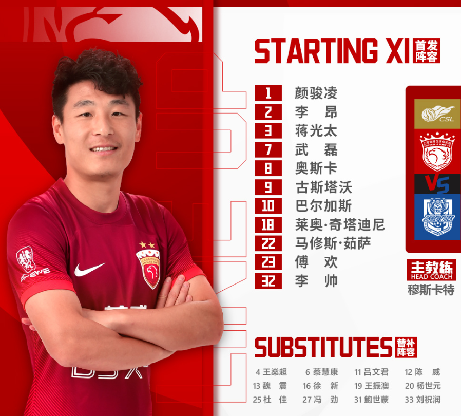 关于上港主场逆转遭逆转富力2-1战胜上港的信息