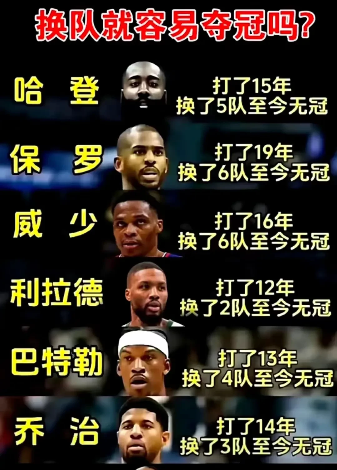 开云平台-火箭队大胜骑士,哈登三分球不良指引比分拉开