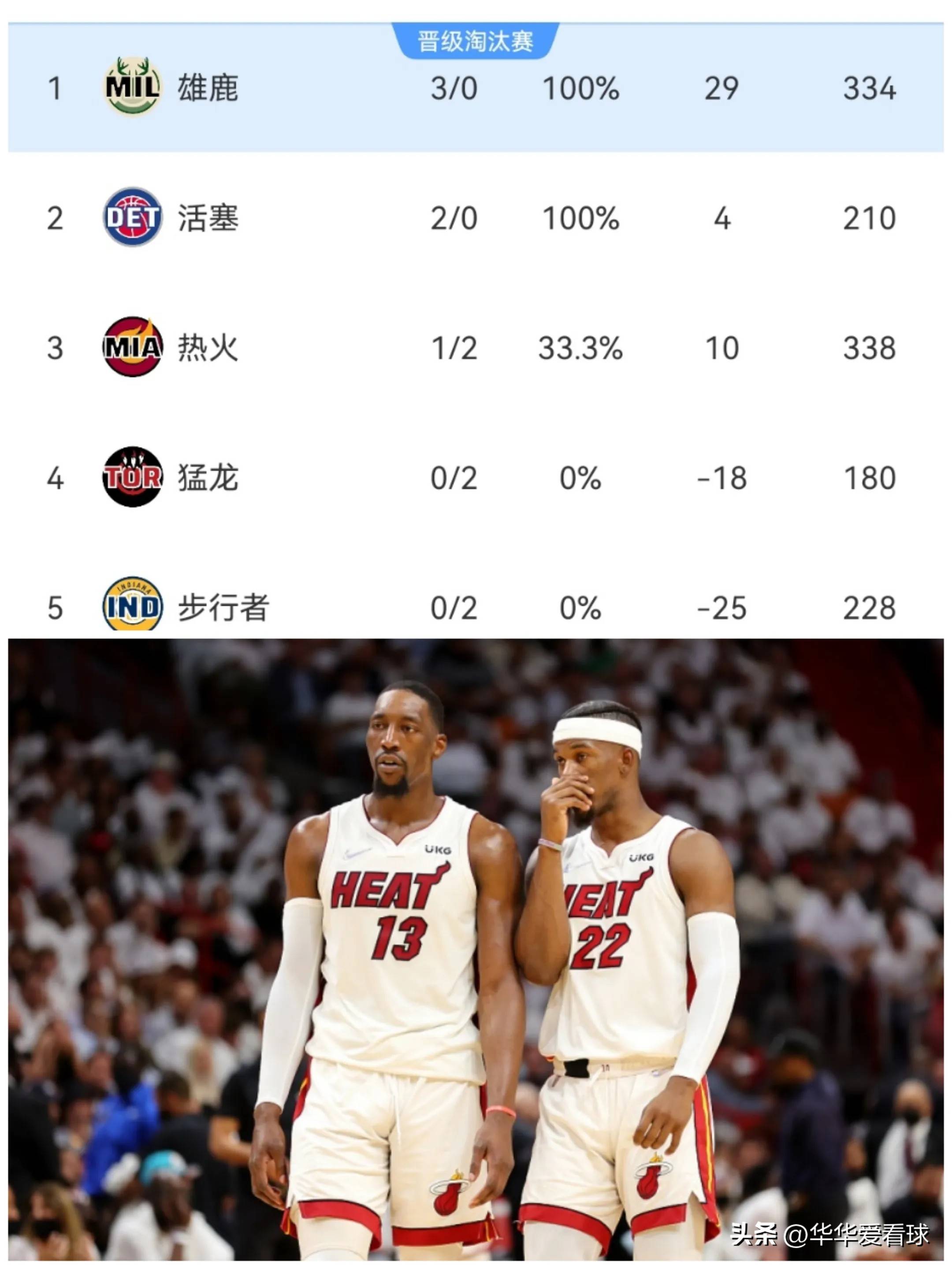 尼克斯击败篮网，绿军全队表现出色